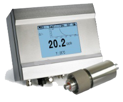 Oxygen Analyzer /Sensor Kit, 0-2000/ controller/ ¼" flow chamber/ wall mount