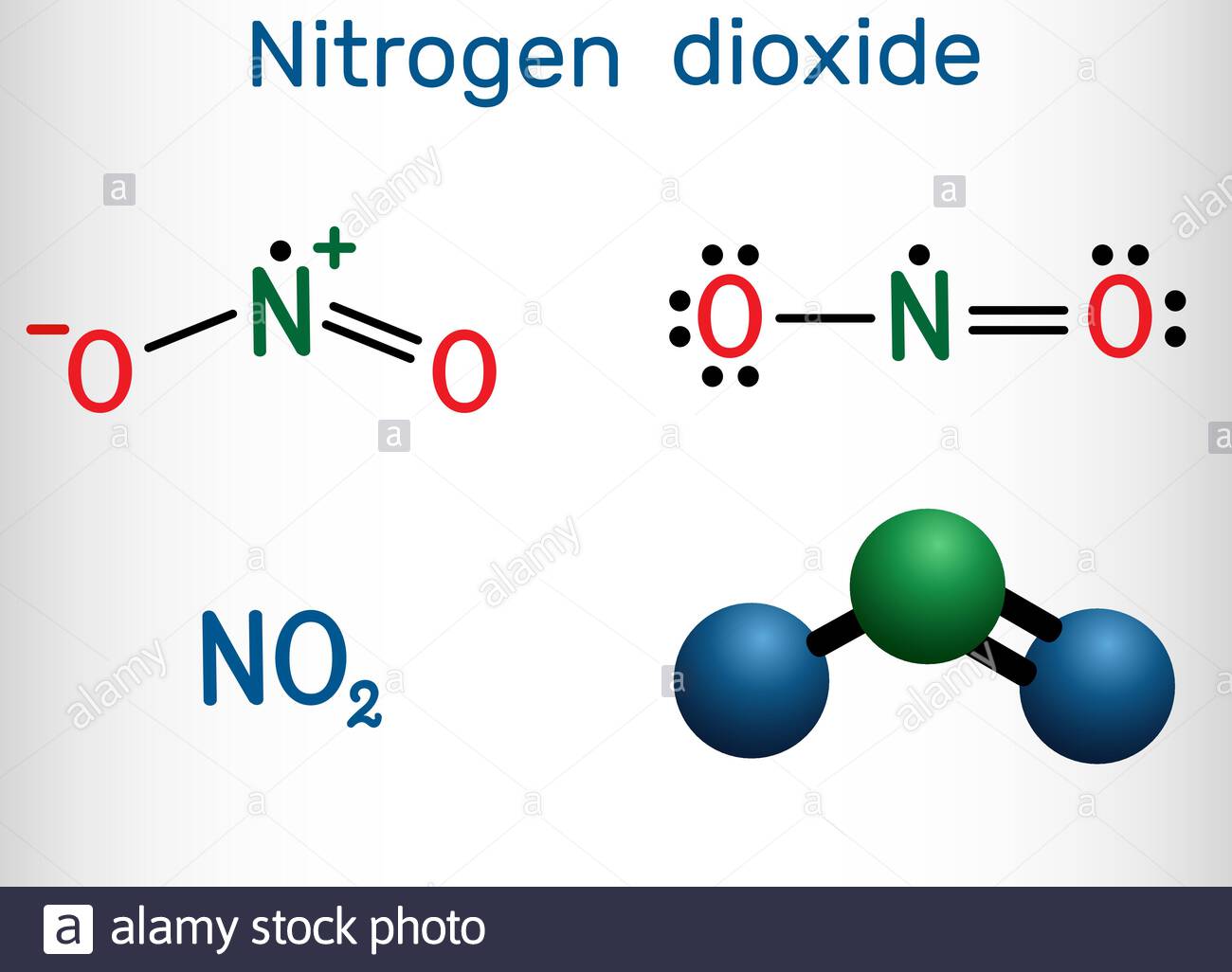 Nitrogen Dioxide NO2 
