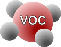 สารประกอบอินทรีย์ (VOCs)